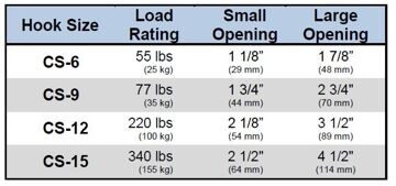 hooksizes-2